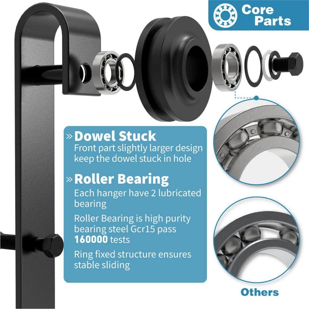 Deals β WINSOON 12 ft./144 in. Frosted Black Sliding Barn Door Hardware Track Kit for Double Doors with Non-Routed Floor Guide π 8 Deals β WINSOON 12 ft./144 in. Frosted Black Sliding Barn Door Hardware Track Kit for Double Doors with Non-Routed Floor Guide π - Image 8